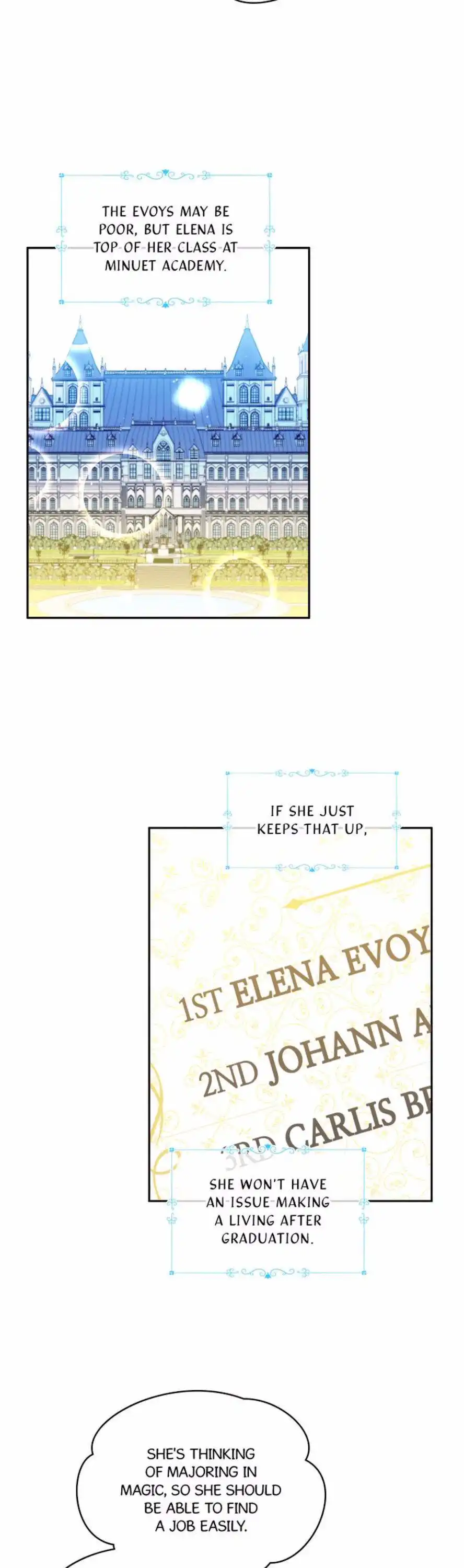 My Observational Diary of Elena Evoy Chapter 48 17